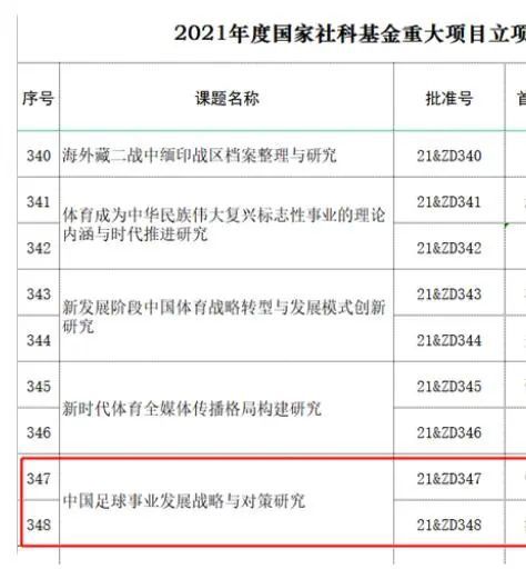 会有战术上的改变吗？“我认为我们需要的是心理上的改变，而不是技战术层面的。